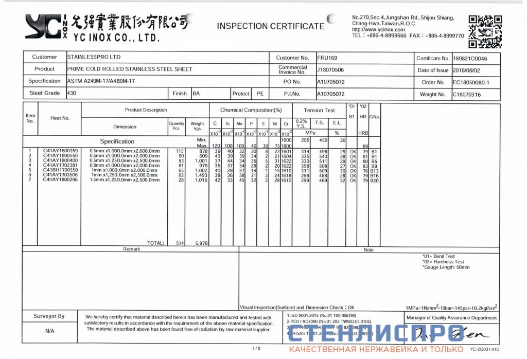 Лист т 3. Сертификат на лист нержавеющий AISI 304. Сертификат на нержавеющую сталь AISI 316l. Сертификат на нержавеющий лист 8мм 12х18н10т. Сталь нержавейка AISI 304 сертификат.