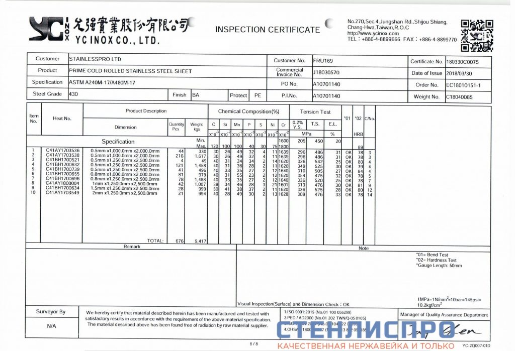 сертификат на нержавейку AISI 430 (12Х17)
