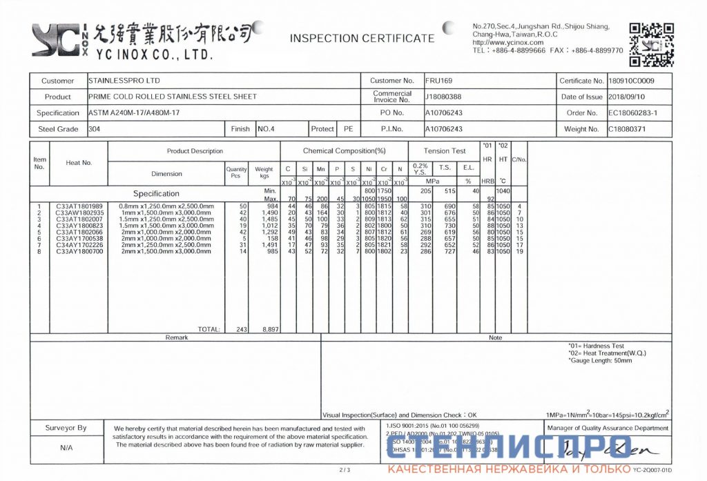 сертификат на лист нержавеющий AISI 304 1,5х1250х2500 4N PE шлифованный в пленке