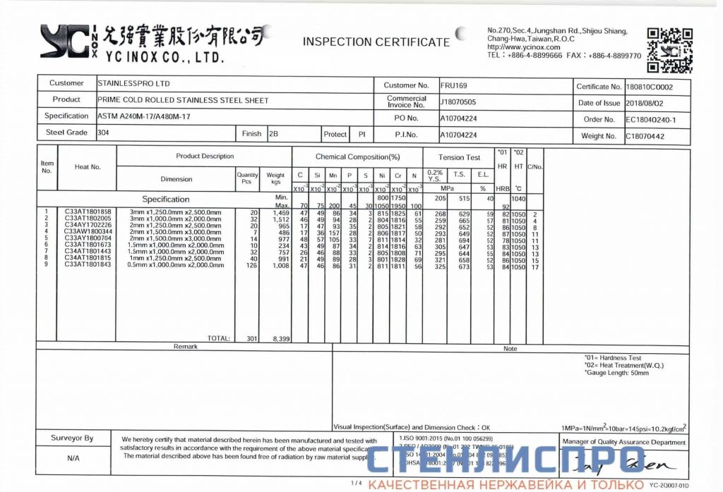 Aisi 304 обозначение на чертеже