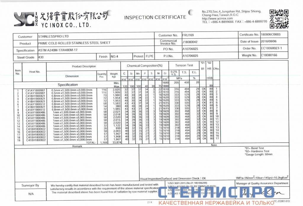 сертификат на лист нержавейки AISI 430 1х1500х3000 4N FLPE Fiber Laser шлифованный в пленке для волоконного лазера от компании СтенлисПро
