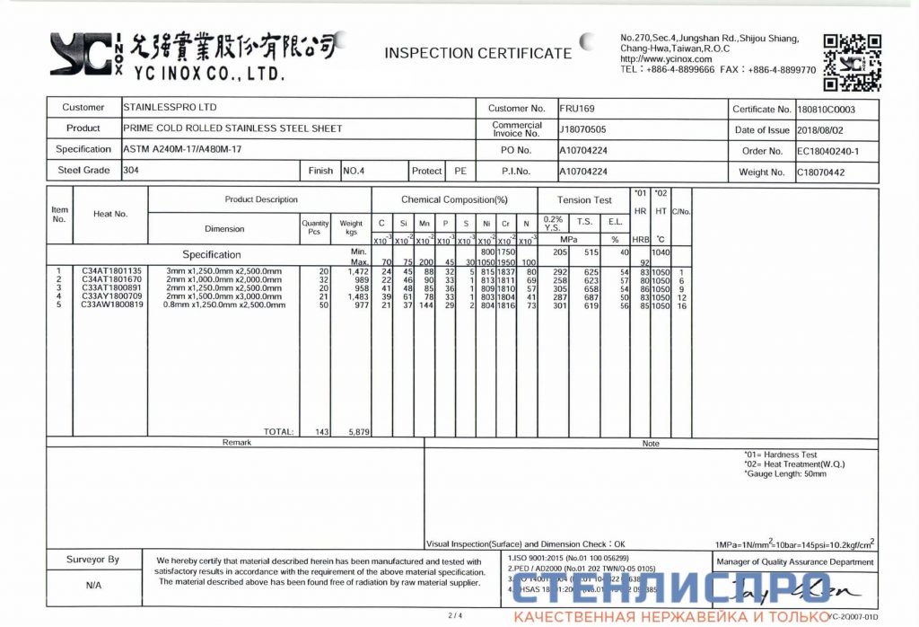 сертификат на лист нержавейки AISI 304 3х1250х2500 4N PE шлифованный в пленке