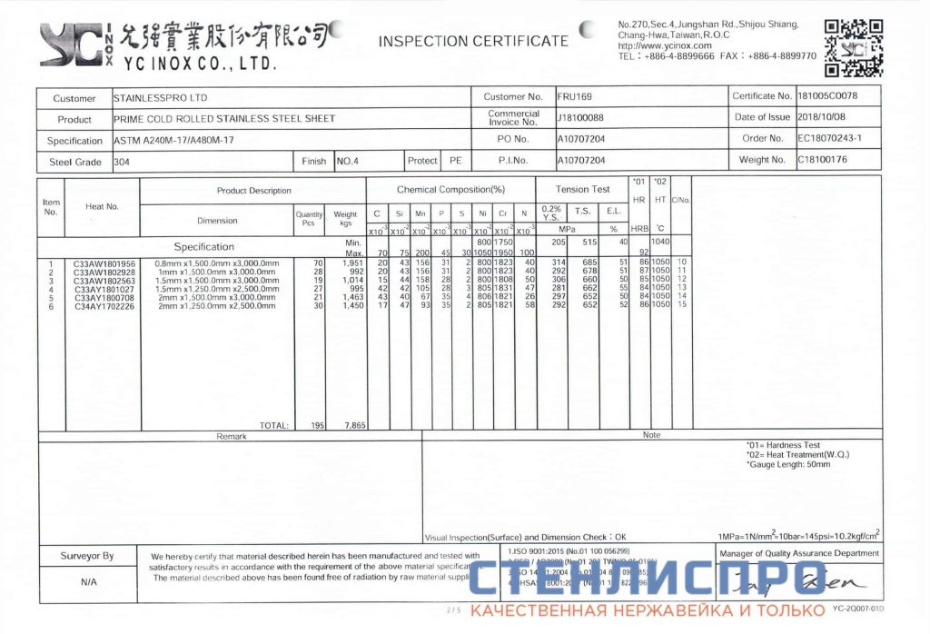 сертификат на лист нержавейки aisi 304 0.8х1500х3000 4N PE шлифованный в пленке