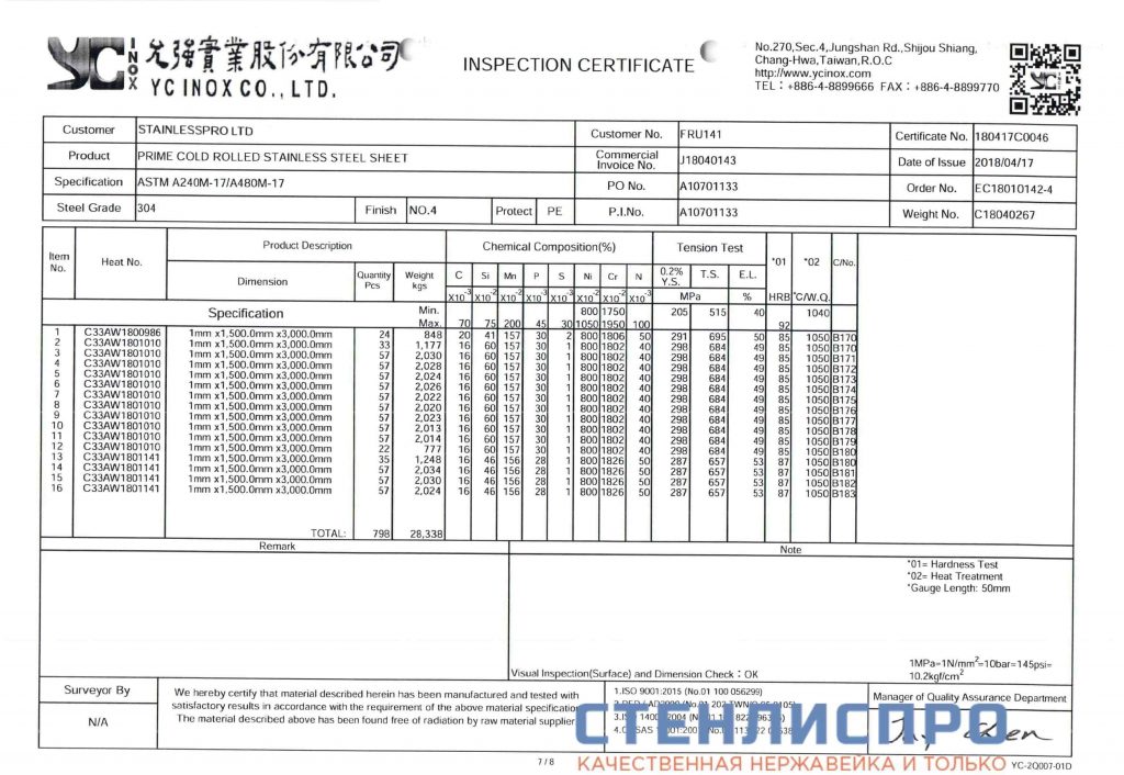 сертификат на лист нержавейки aisi 304 1x1500x3000 4N PE шлифованный в пленке