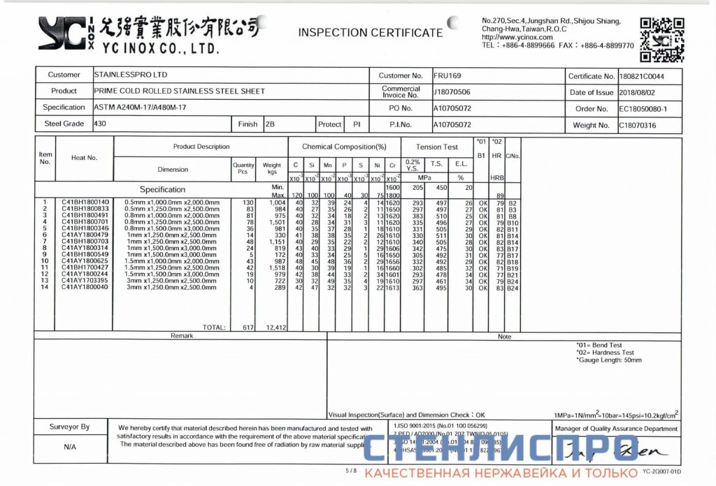 сертификат на лист нержавейки aisi 430 1,5x1250x2500 2B матовый