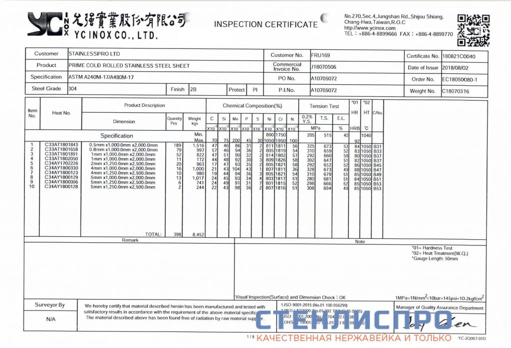 сертификат на лист нержавеющий AISI 304 4х1250x2500 2B матовый