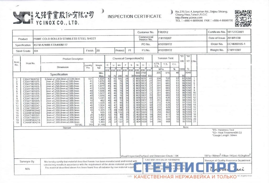 сертификат на лист нержавеющий aisi 304 2х1250х2500 2B матовый
